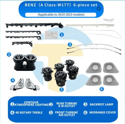 Ambient Light Kit per Mercedes W177 (2019-2023)