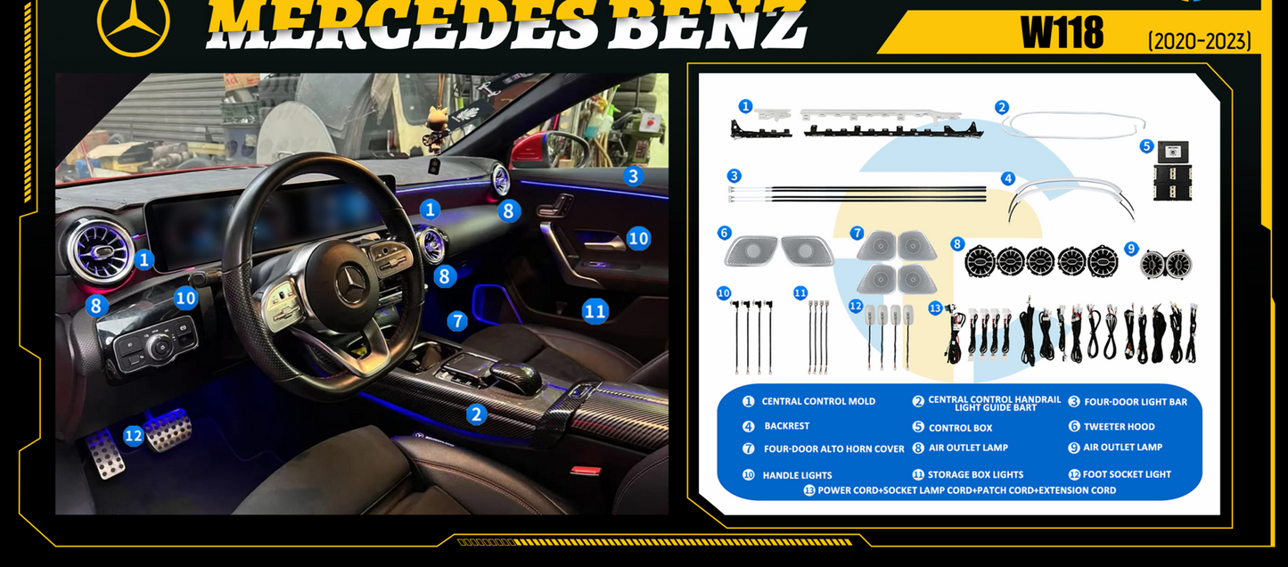 Ambient Light Kit per Mercedes W118 (2020-2023)